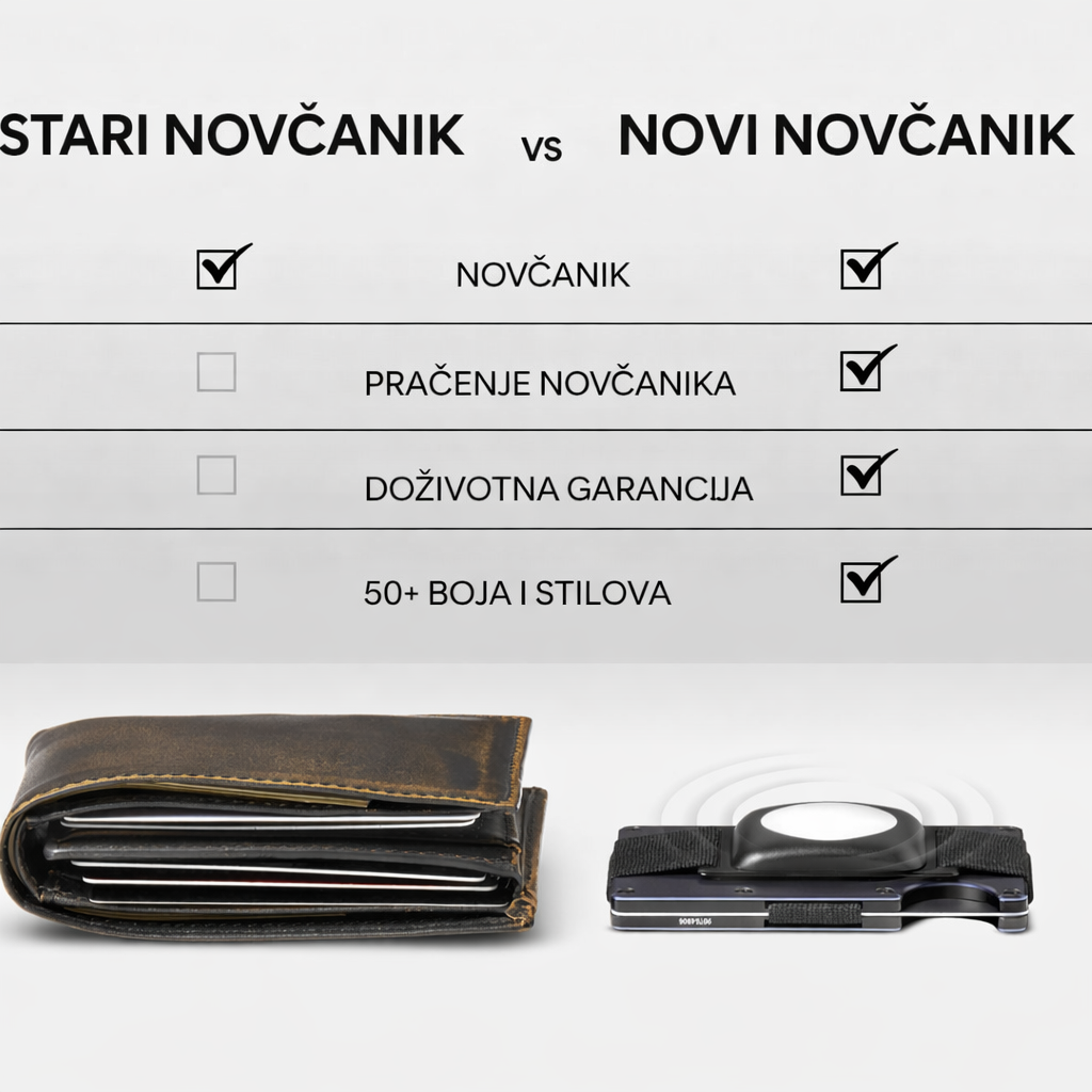 SnapWallet - Pametni novčanik nove generacije