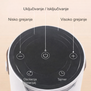 Toranj Grejalica 2000W