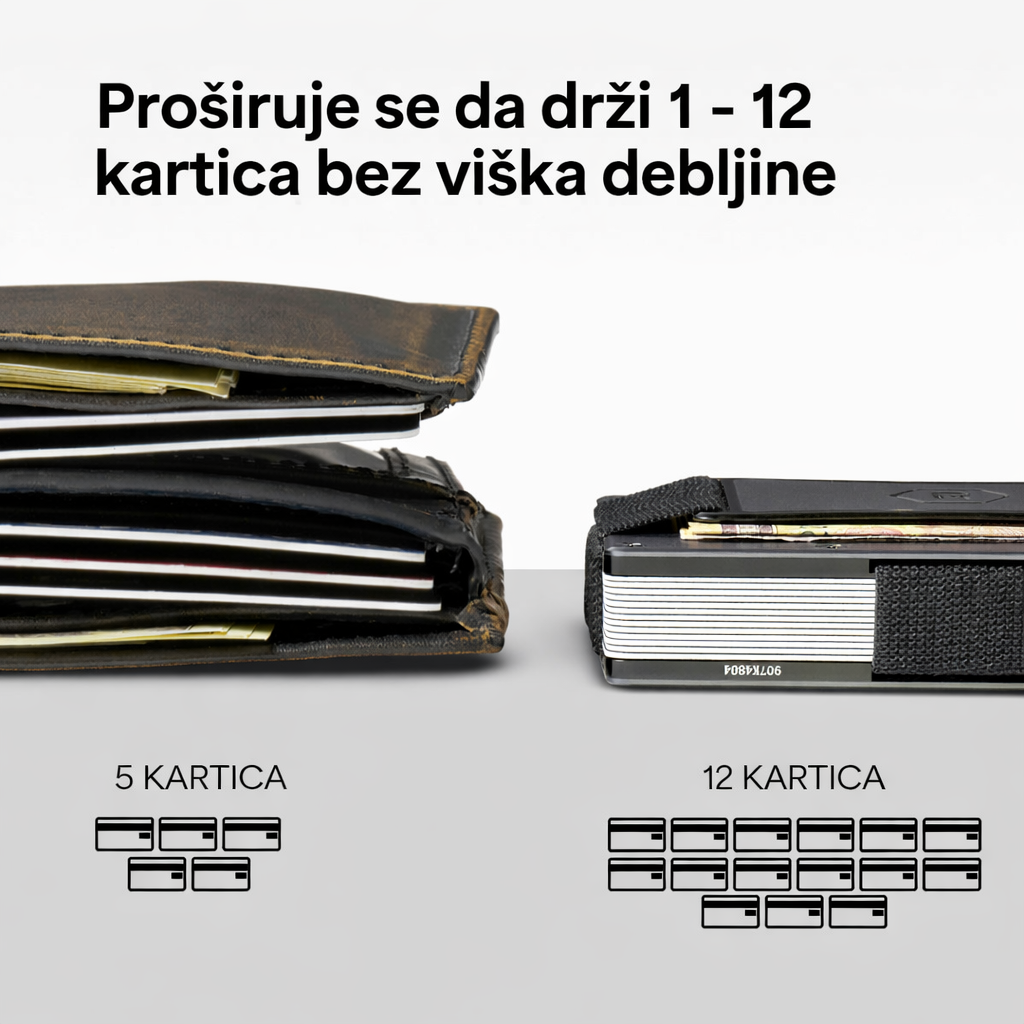 SnapWallet - Pametni novčanik nove generacije