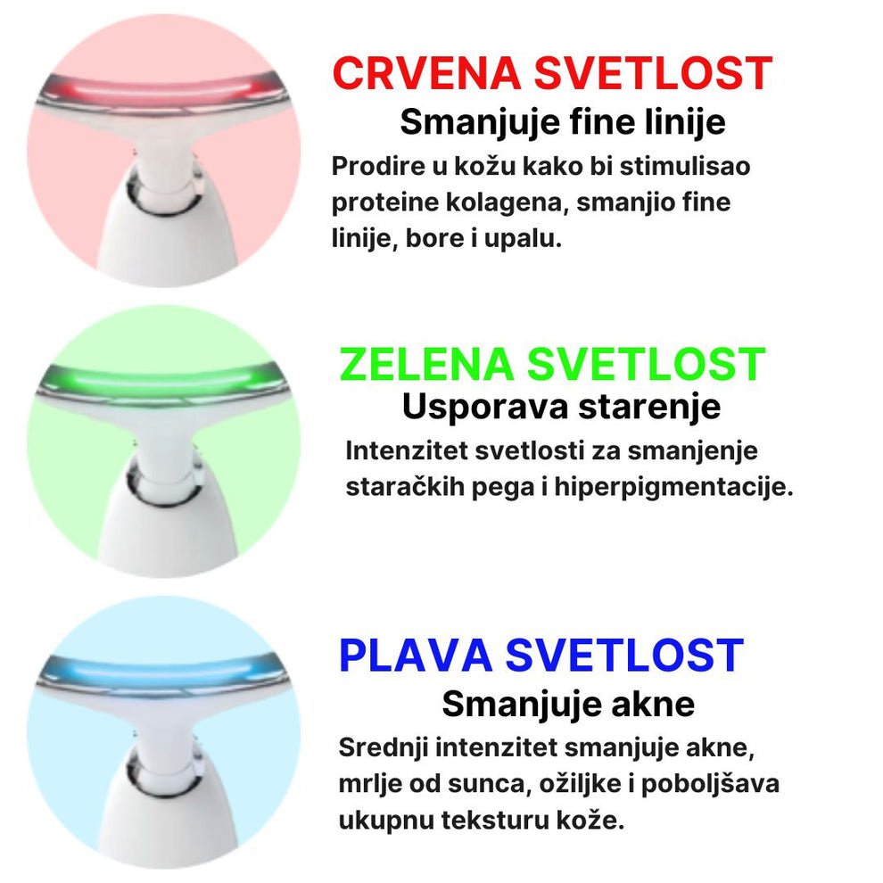 Anti-age aparat za zatezanje lica