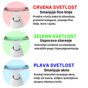 Anti-age aparat za zatezanje lica