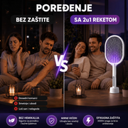 2u1 Električni Reket Protiv Komaraca