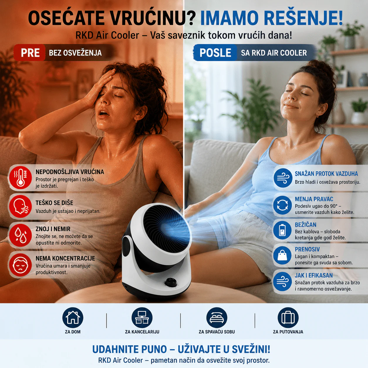Air Cooler – Rashladni Prenosivi ventilator