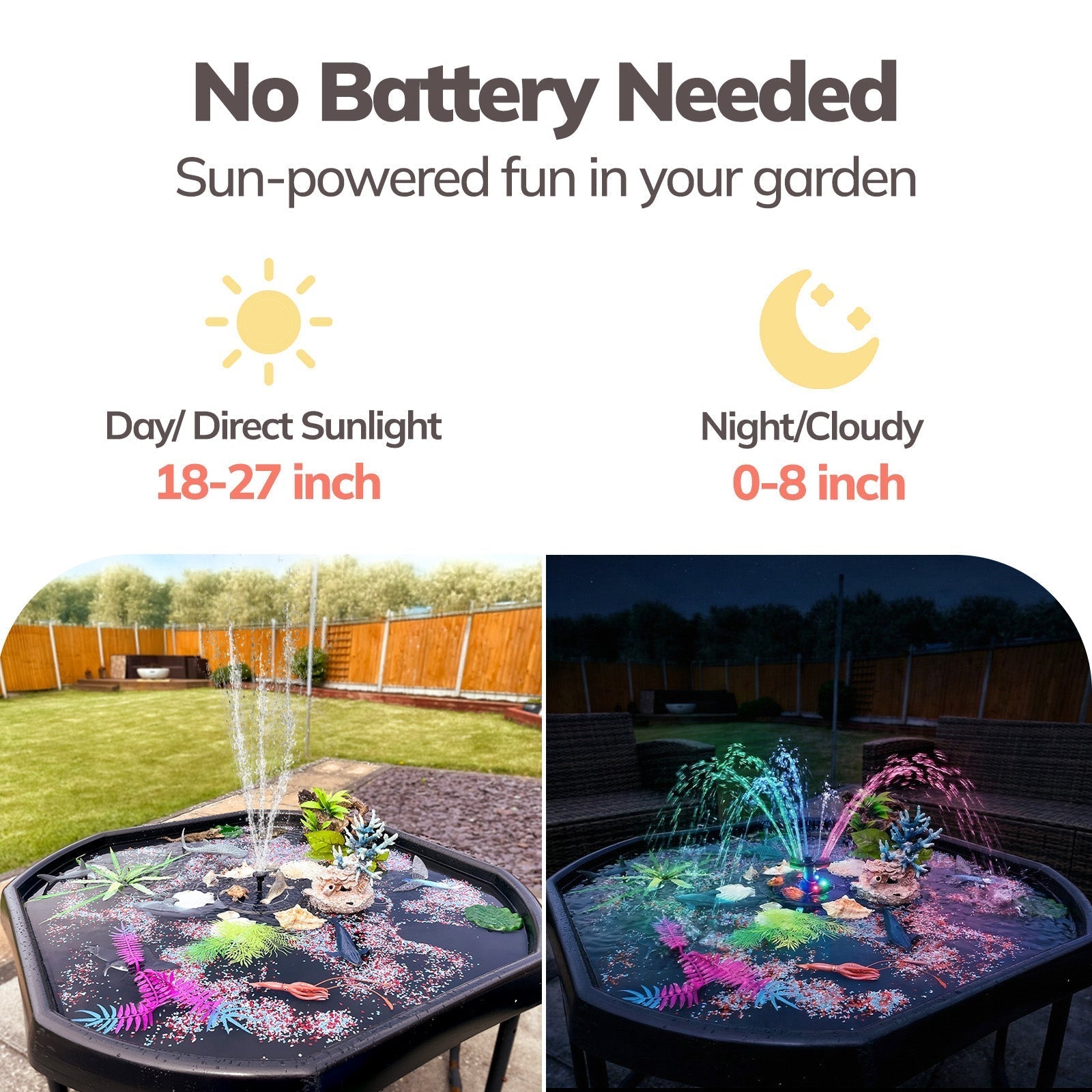 ⛲ Solarna fontana za dvorište – automatska fontana na sunčevu energiju