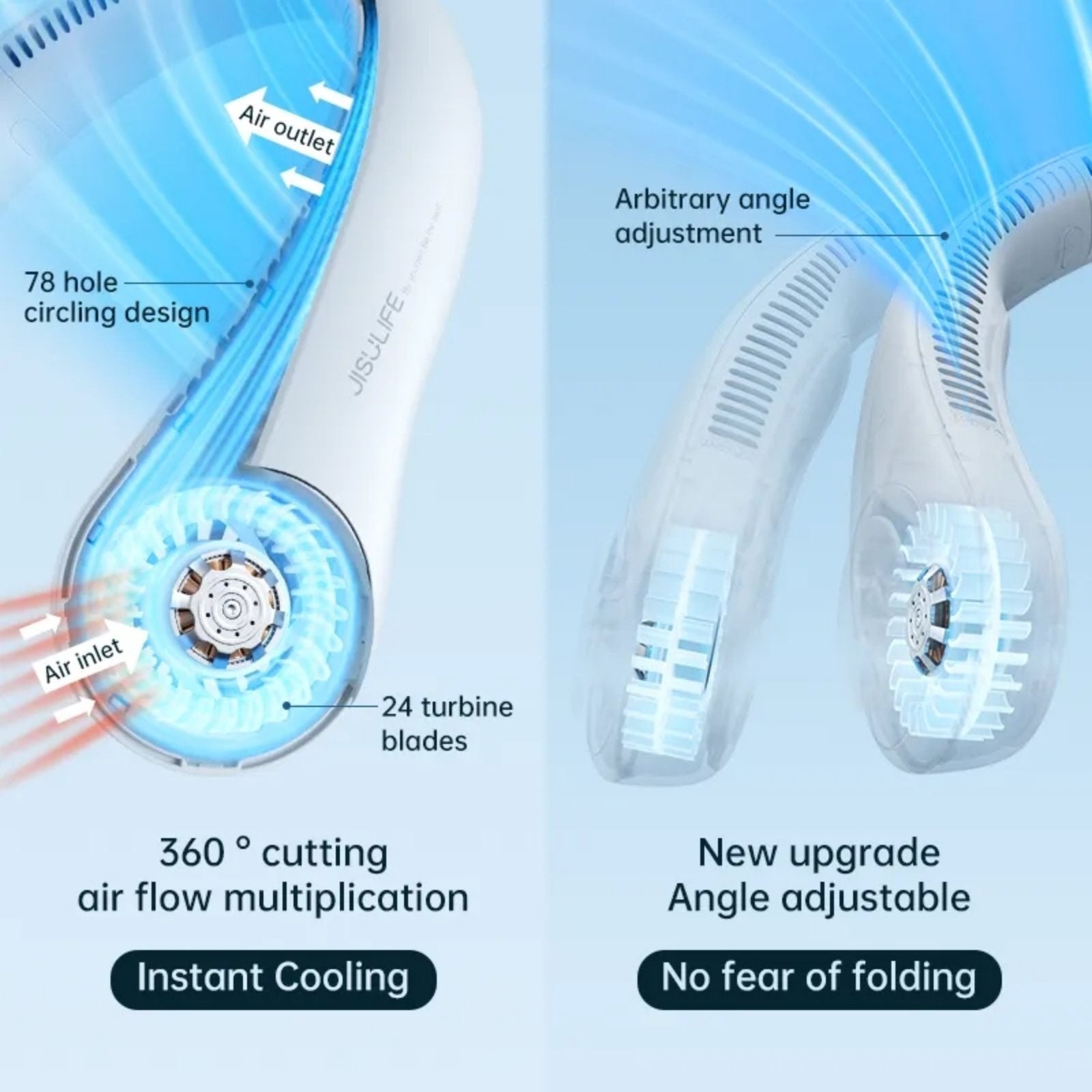 Vratni ventilator